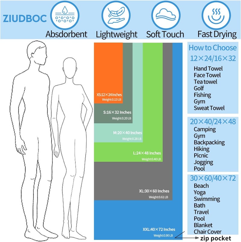 ZIUDBOC Microfiber Travel Towel, Soft Lightweight Quick Dry Towel, Super Absorbent Compact Travel & Sports & Beach Towels for Camping, Backpack, Gym, Swimming, Yoga, Hiking (L:24"×48" -Blue) - Image 3